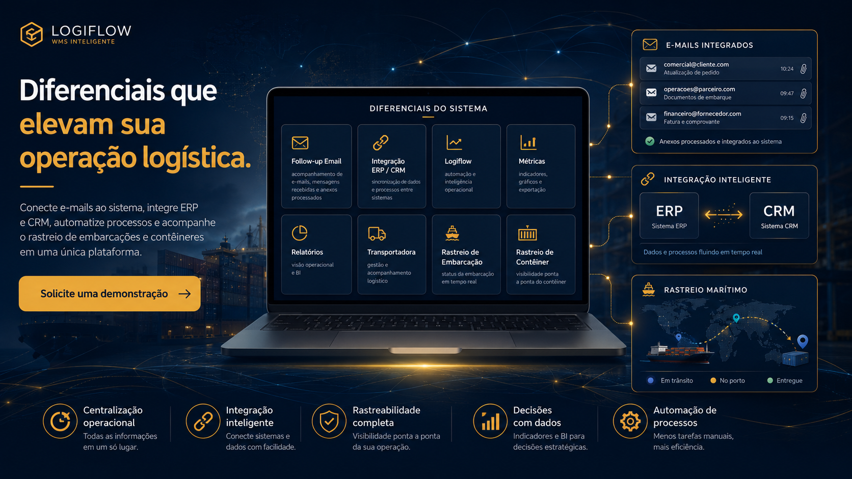 Diferenciais de integração, rastreabilidade, métricas e automação logística