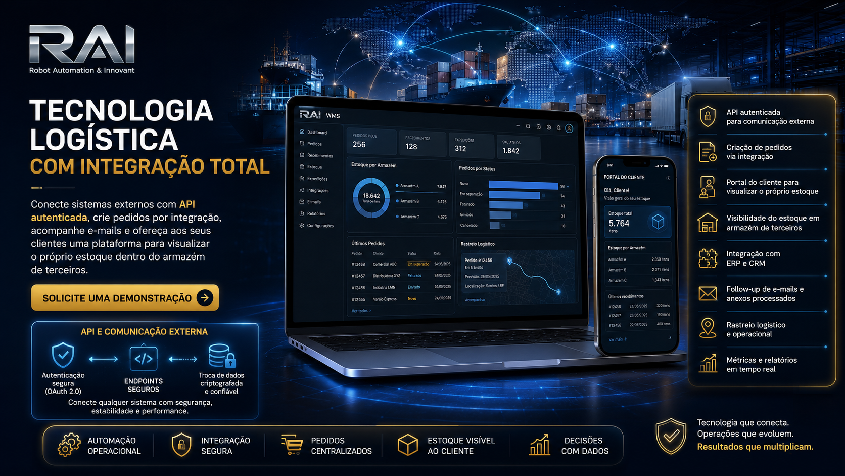 Tecnologia logística RAI com integração por API, portal do cliente e métricas